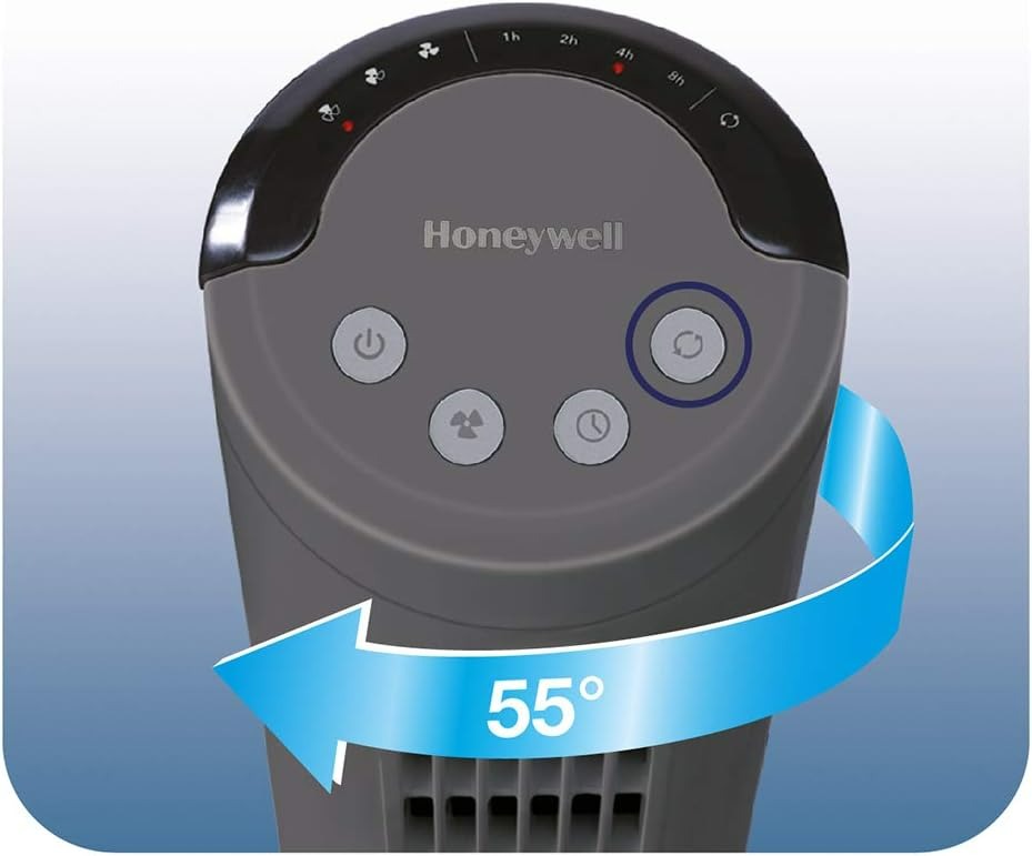 ventilátor s možnosťou otáčania